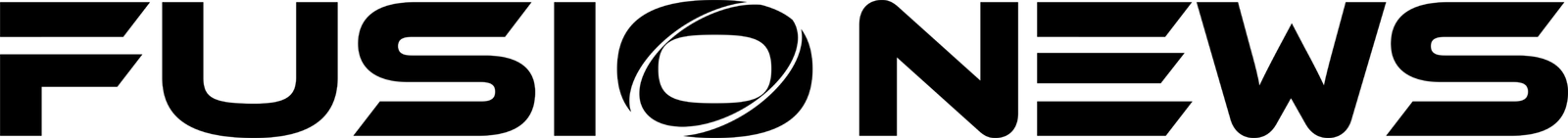 Fusio News